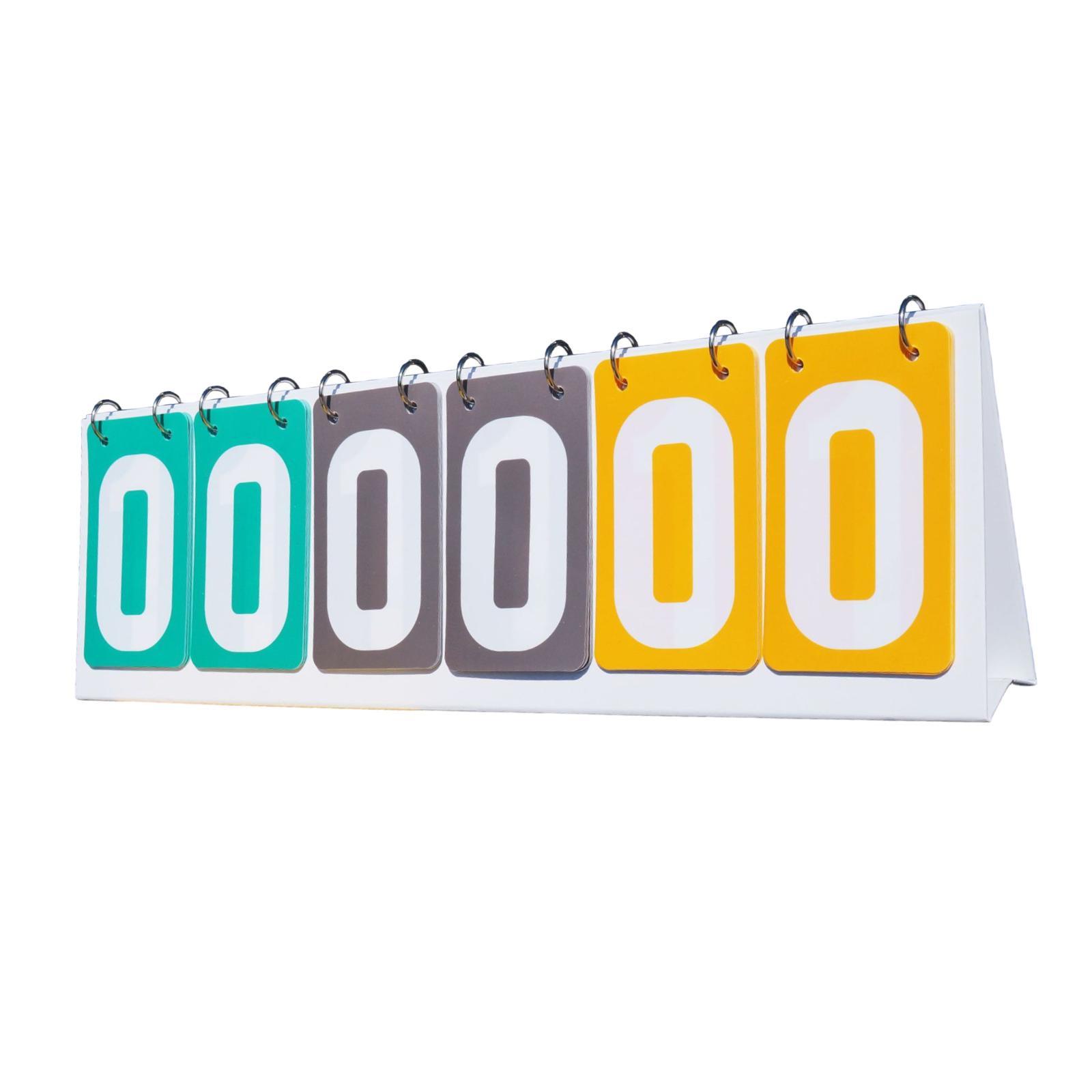 Scoreboard Flip Scoreboard für – Board Game Digital Bewertung und Preis
