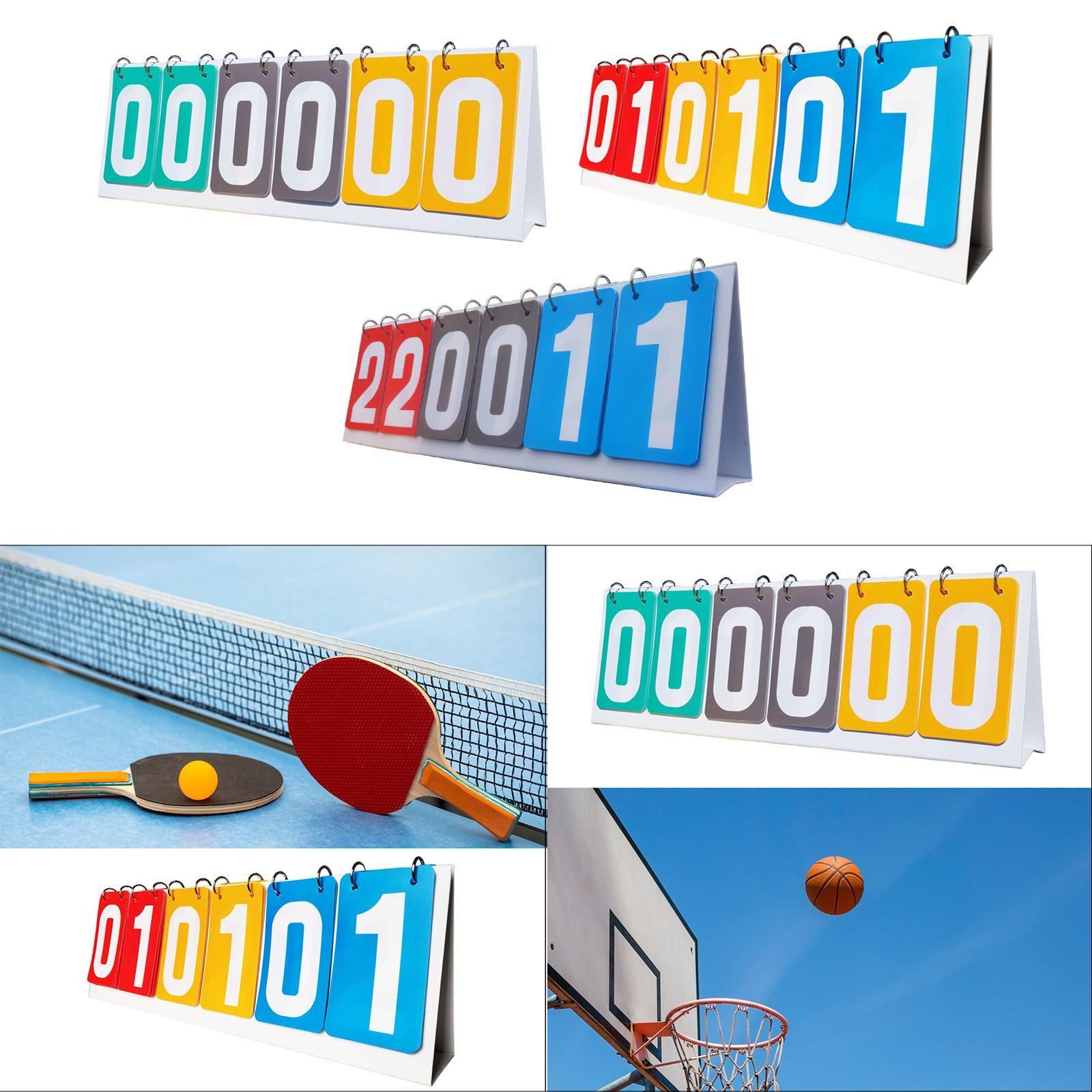 Scoreboard Flip Scoreboard für – Board Game Digital Bewertung und Preis