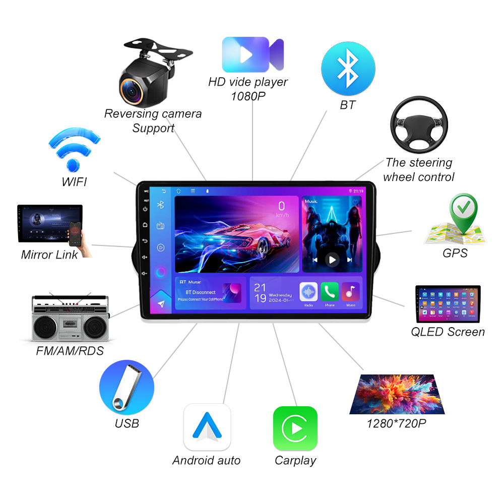 Android 16 Für Fiat Tipo Egea  – Board Game For 2 Players Bewertung und Preis